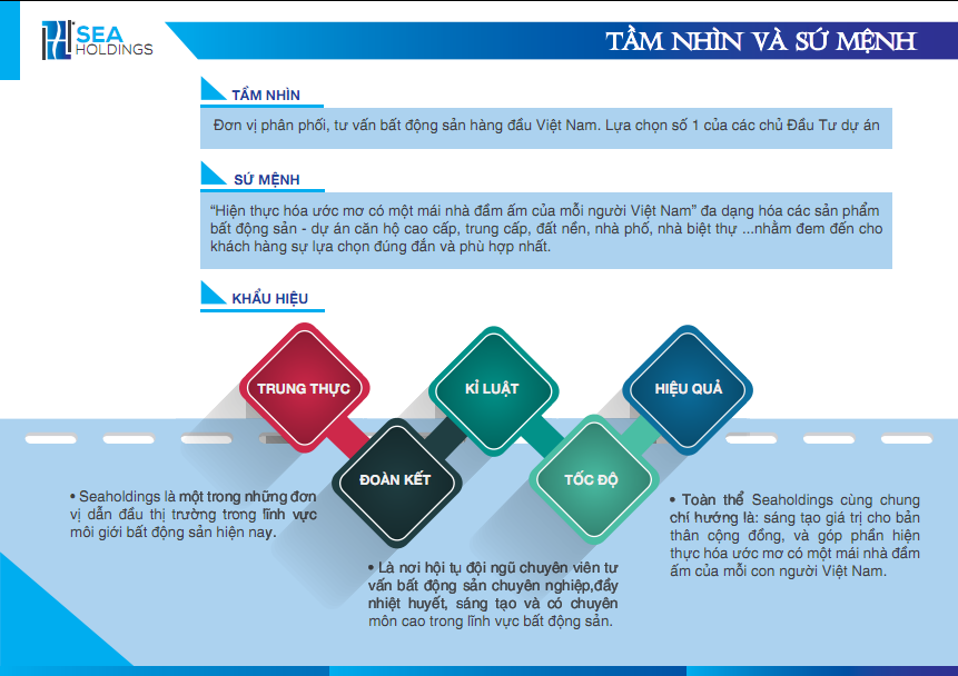 VỀ CHÚNG TÔI 2 Tam nhin su menh
