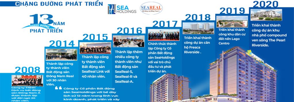 CÔNG TY TNHH ĐẦU TƯ VÀ PHÁT TRIỂN BẤT ĐỘNG SẢN SEAREAL