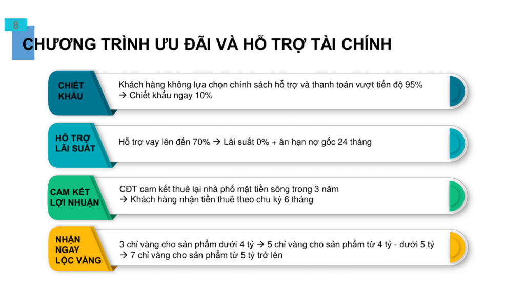 CÔNG TY TNHH ĐẦU TƯ VÀ PHÁT TRIỂN BẤT ĐỘNG SẢN SEAREAL