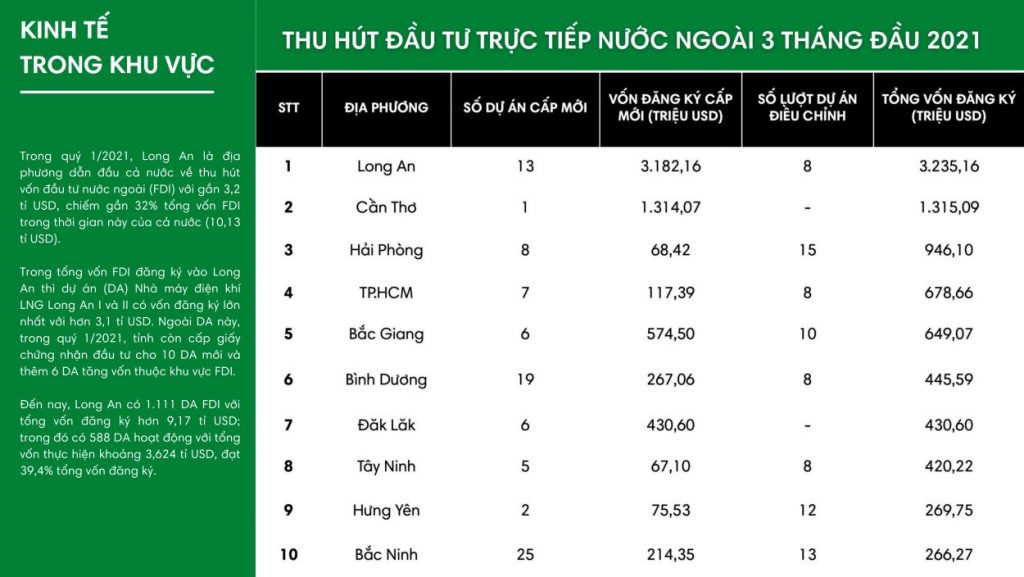 CÔNG TY TNHH ĐẦU TƯ VÀ PHÁT TRIỂN BẤT ĐỘNG SẢN SEAREAL