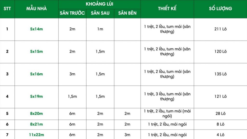 CÔNG TY TNHH ĐẦU TƯ VÀ PHÁT TRIỂN BẤT ĐỘNG SẢN SEAREAL