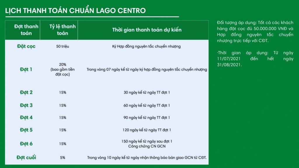 CÔNG TY TNHH ĐẦU TƯ VÀ PHÁT TRIỂN BẤT ĐỘNG SẢN SEAREAL